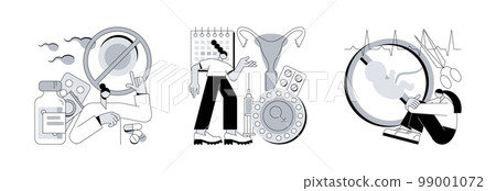 Pregnancy planning abstract concept vector illustration set. Emergency contraception, female contraceptives, abortion, oral hormonal pill, fertility control, ultrasound diagnostic abstract metaphor. 99001072