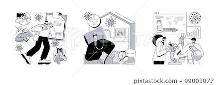 Covid19 pandemic abstract concept vector illustration set. Coronavirus symptoms, treatment and vaccine, intensive therapy, wearing a mask, lung ventilation, fever and cough abstract metaphor. Covid19 pandemic abstract concept vector illustration set. Coronavirus symptoms, treatment and vaccine, intensive therapy, wearing a mask, lung ventilation, fever and cough abstract metaphor. 99001077