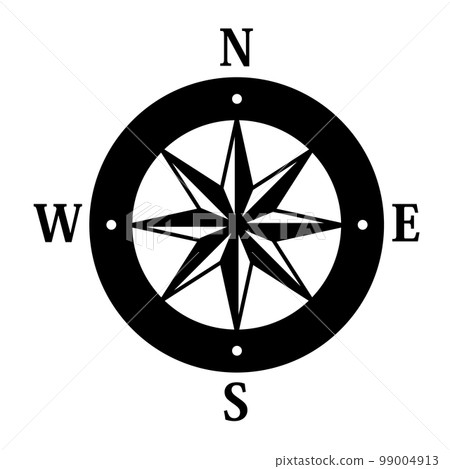 方位標記 99004913