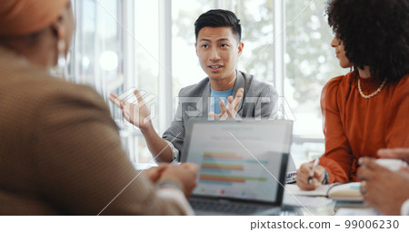 CEO, meeting or business people planning a strategy to increase sales for financial growth in office building. Team work, laptop or senior manager talking or speaking of project goals to employees CEO, meeting or business people planning a strategy to increase sales for financial growth in office building. Team work, laptop or senior manager talking or speaking of project goals to employees 99006230