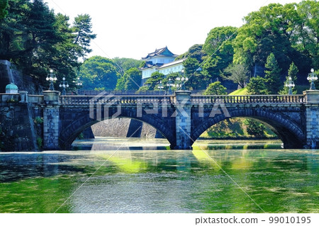 The Imperial Palace · Jiuji Bridge 99010195