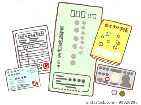 Items to bring with you when you first visit a medical institution Health insurance card Medication notebook Medical information provision form 99020896