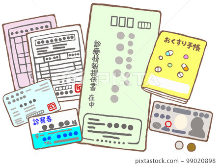 Items to bring with you when you first visit a medical institution Health insurance card Medication notebook Medical information provision form 99020898