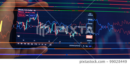 Technical analysis on the monitor of a computer. Fundamental and technical analysis concept. Technical analysis on the monitor of a computer. Fundamental and technical analysis concept. 99028449
