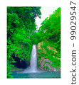天然瀑布 99029547