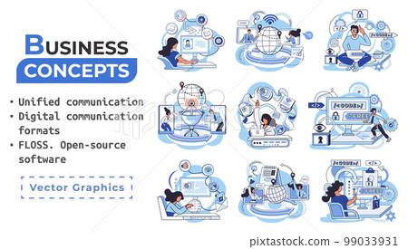 Word cloud of software related items. Digital communication formats, floss, open source software Word cloud of software related items. Digital communication formats, floss, open source software 99033931
