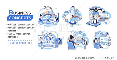 Word cloud of software related items. Digital communication formats, floss, open source software Word cloud of software related items. Digital communication formats, floss, open source software 99033942