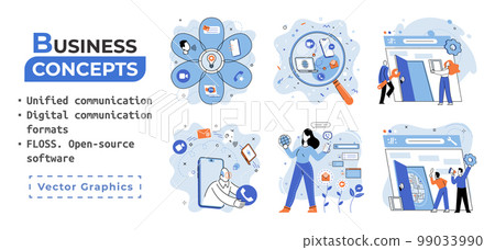 Word cloud of software related items. Digital communication formats, floss, open source software Word cloud of software related items. Digital communication formats, floss, open source software 99033990