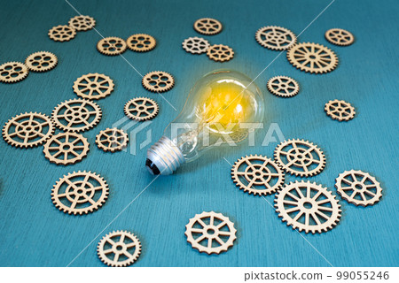 ideas and gear 99055246