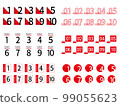1 to 10 numbers indicating points -color3_red 99055623