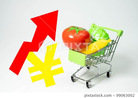 image of food price hike 99063002