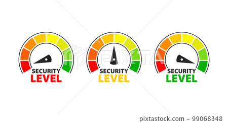 Security level speedometer. Internet network security. Security level speedometer. Internet network security. 99068348