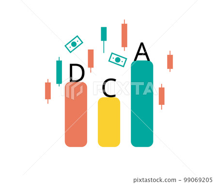 DCA or dollar cost averaging in which an investor divides up the total amount to be invested monthly to reduce the risk 99069205