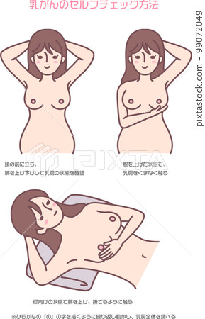 Breast cancer self-check method 99072049