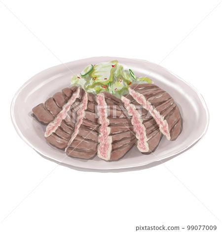 牛舌圖解 99077009