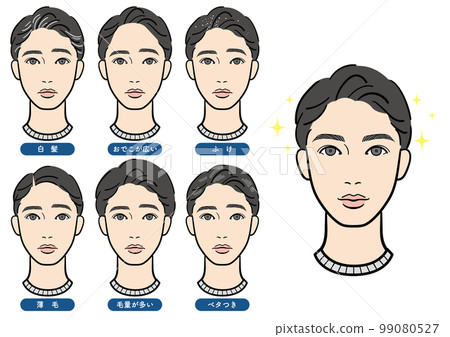 男士頭髮煩惱套裝 99080527