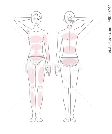 女_B型_全身_有部位標記 99090744