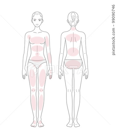 Female _ type A _ whole body _ with part mark 99090746