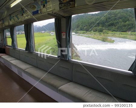 View of the Nagaragawa River from inside the Nagaragawa Railway train View of the Nagaragawa River from inside the Nagaragawa Railway train 99100135