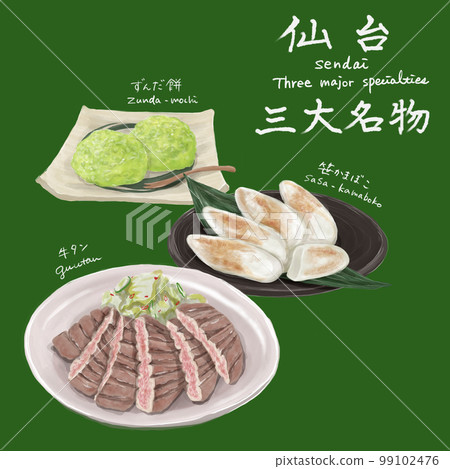 仙台三大特產圖解 99102476