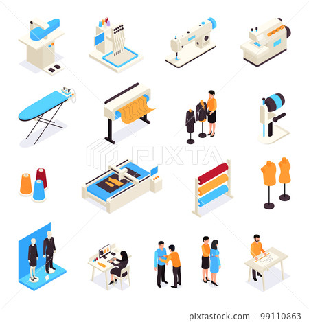 Isometric Sewing Technology Set 99110863