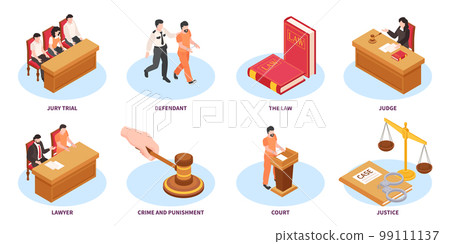 Law Isometric Compositions 99111137