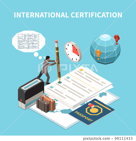 International Language Exam 99111433