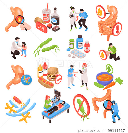 Isometric Gastroenterology Set 99111617