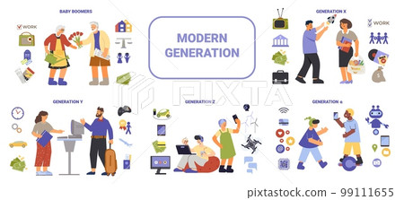 Modern Generation Flat Compositions 99111655