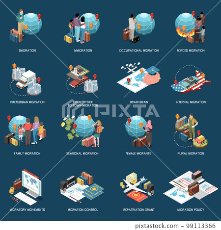 Migration Concept Icons Set 99113366