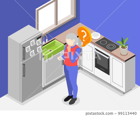 Dementia Symptoms Background Dementia Symptoms Background 99113440