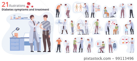 Diabetes Medicine Composition Set 99113496