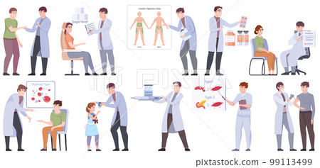 Diabetes Medicine Set Diabetes Medicine Set 99113499