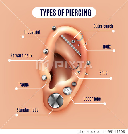 Realistic Ear Piercing 99113508