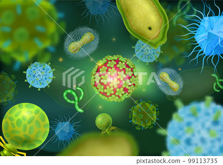 Virus Realistic Background Virus Realistic Background 99113735