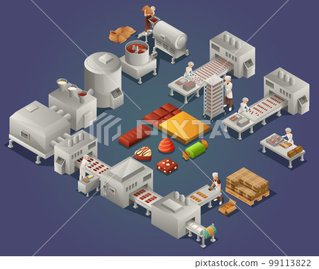 Chocolate Production Isometric Background 99113822
