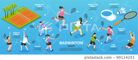 Badminton Court Isometric Infographics Badminton Court Isometric Infographics 99114201