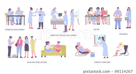 Cosmetic Production Stages Set Cosmetic Production Stages Set 99114267