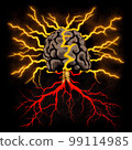 Illustration of Brain power made with Generative AI 99114985