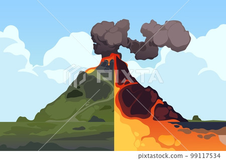 Volcano cross section. Volcanic mountain eruption cross-section scheme, earth crust structure with magma chamber, gases and crater lava ash. Vector infographic 99117534