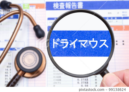 Dry mouth (xerostomia) 99138624