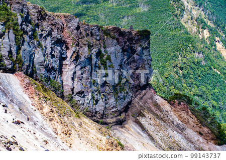 [Nagano Prefecture] Mt. Iodake in summer_explosion crater_05 99143737