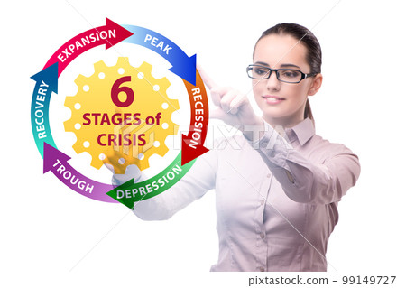 Illustration of six stages of crisis 99149727