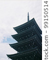 定義Tathagata Tenjyo 99150514