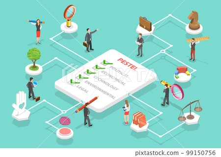 3D Isometric Flat Vector Conceptual Illustration of Political, Economic, Social, Technological, Environmental and Legal Factor 99150756