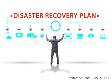 Disaster recovery plan and backup concept 99151145