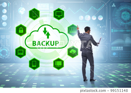 Disaster recovery plan and backup concept Disaster recovery plan and backup concept 99151148