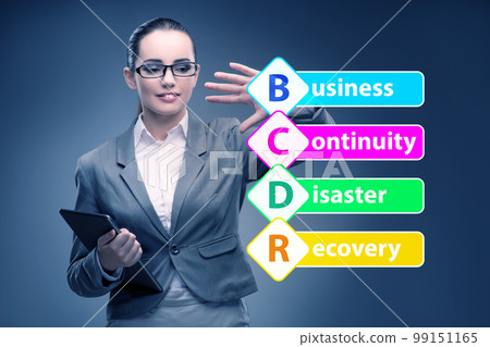 Business continuity disaster recovery concept 99151165