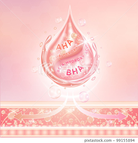 Oil serum essence. Alpha Hydroxy Acid AHA and Beta Hydroxy Acid BHA. Acid toner and serum drop pink. Use for face skin rejuvenation, beauty products and Medical concepts. 3D Vector EPS10 99155894