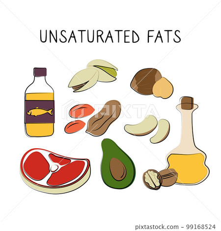 Unsaturated fatty acids-containing food. Groups of healthy products containing vitamins and minerals. Set of fruits, vegetables, meats, fish and dairy. 99168524